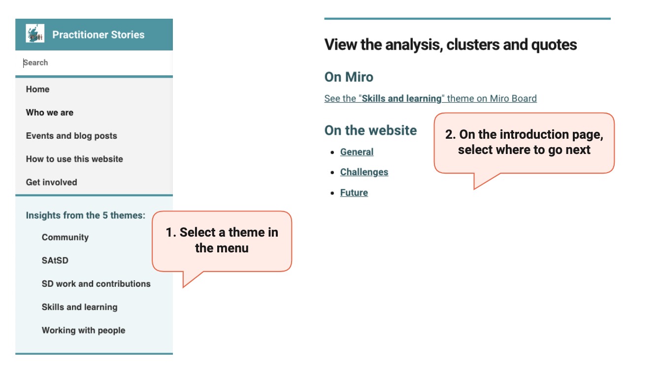 showing the 2 steps with screenshots of the website