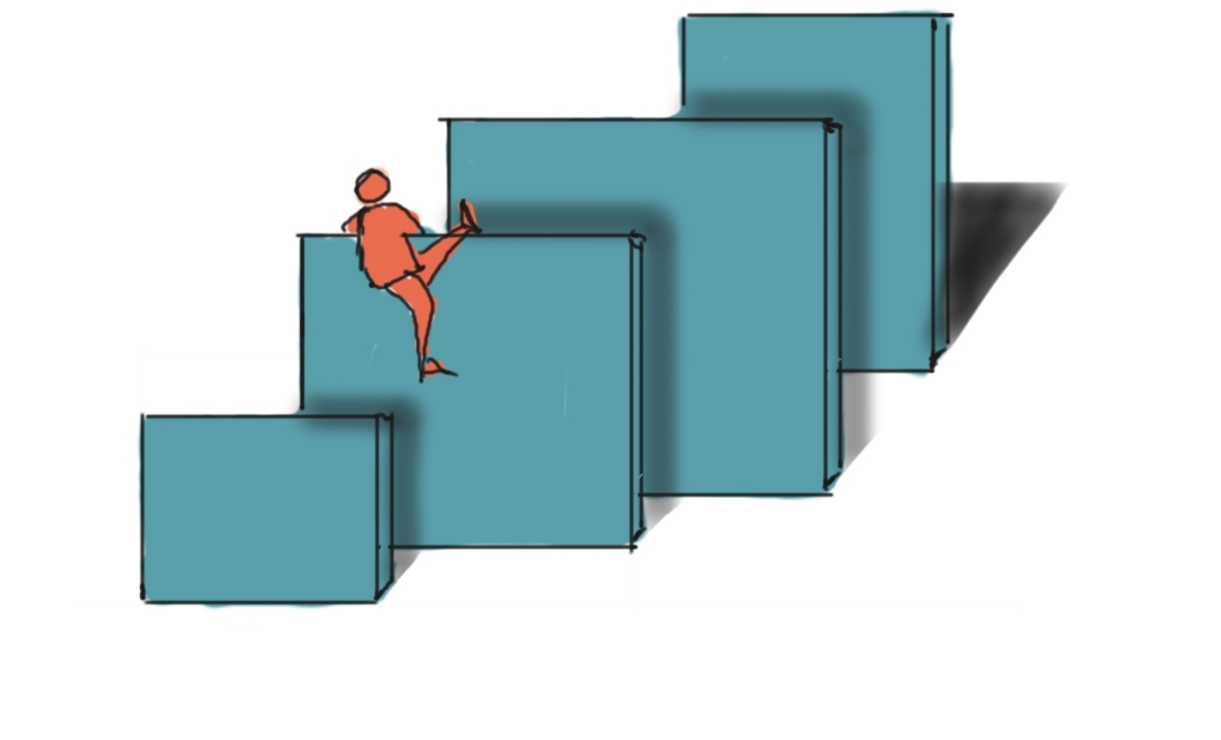 illustration with 4 squares as barriers and one person trying to go over one