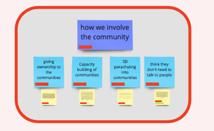 screenshot of the part of the big Miro board showing the post it for this theme of the research