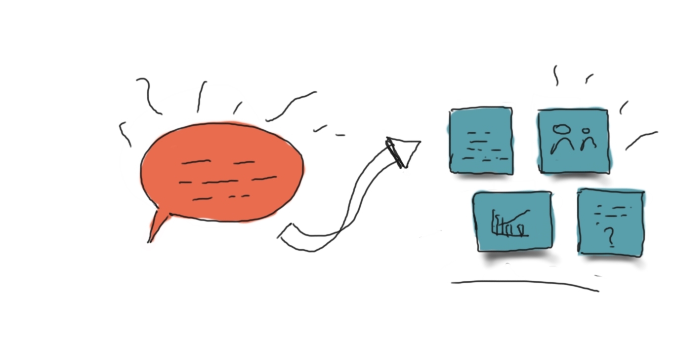 illustration with a speech bubble on one side which becomes sticky notes on the other side